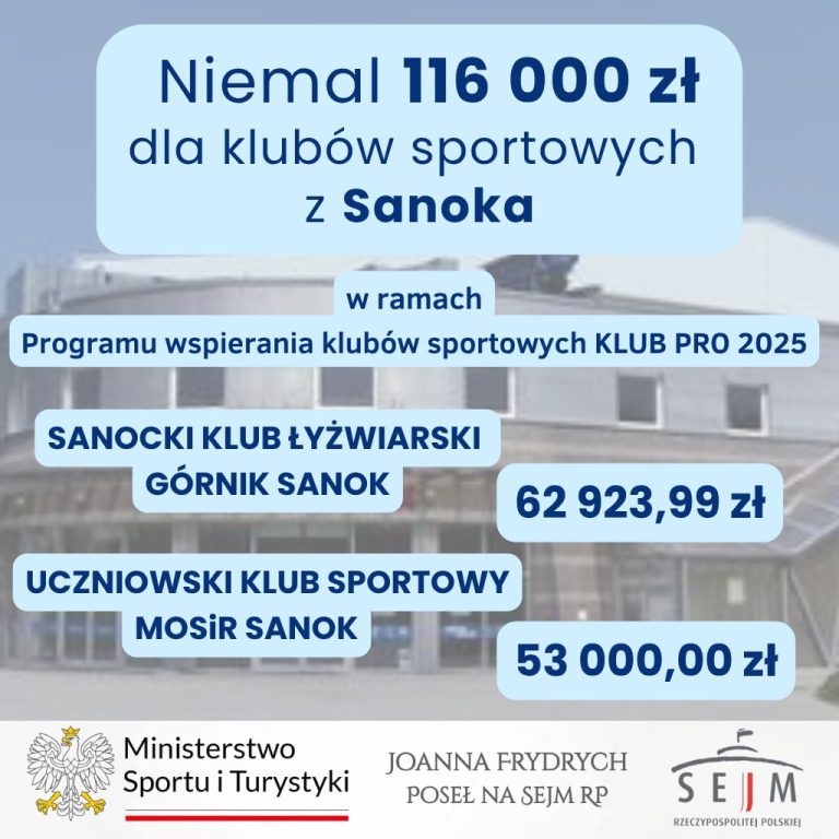 KLUB PRO 2025